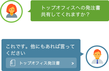 社内でかんたんに共有イメージ